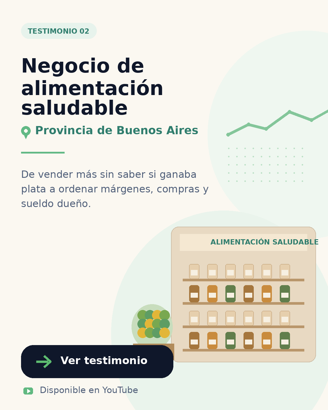Portada del testimonio de negocio de alimentación saludable en Provincia de Buenos Aires
